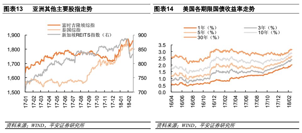 2024新澳开奖生肖走势,市场趋势方案实施_标准版24.439