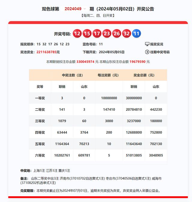 2024新澳今晚开奖资料,动态调整策略执行_进阶版39.27