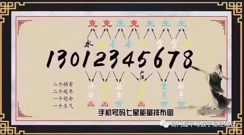 7777788888王中王传真,数据解析说明_超值版41.251