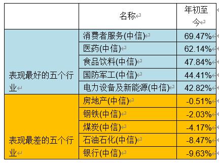 新澳精准资料免费提供网站,现象解答解释定义_SP69.114