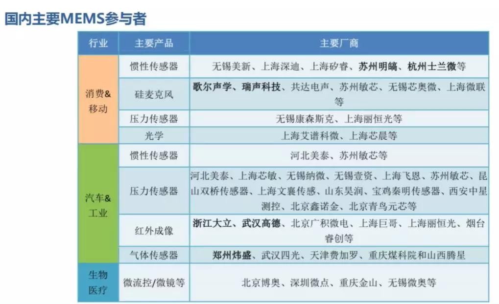 新澳今天最新免费资料,现状分析解释定义_7DM67.808