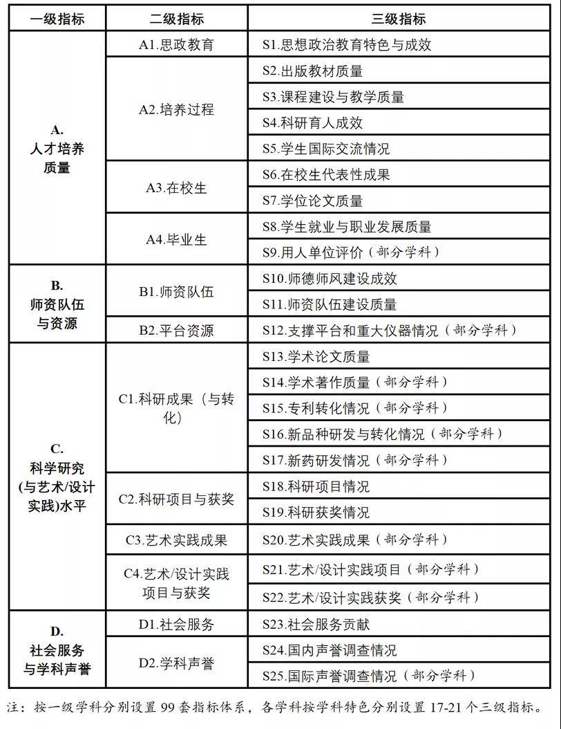 澳门一码一肖100准吗,结构化推进计划评估_XR85.336