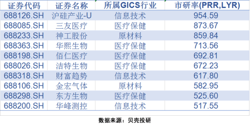 2024澳门特马今晚开什么码,最新正品解答落实_轻量版19.111