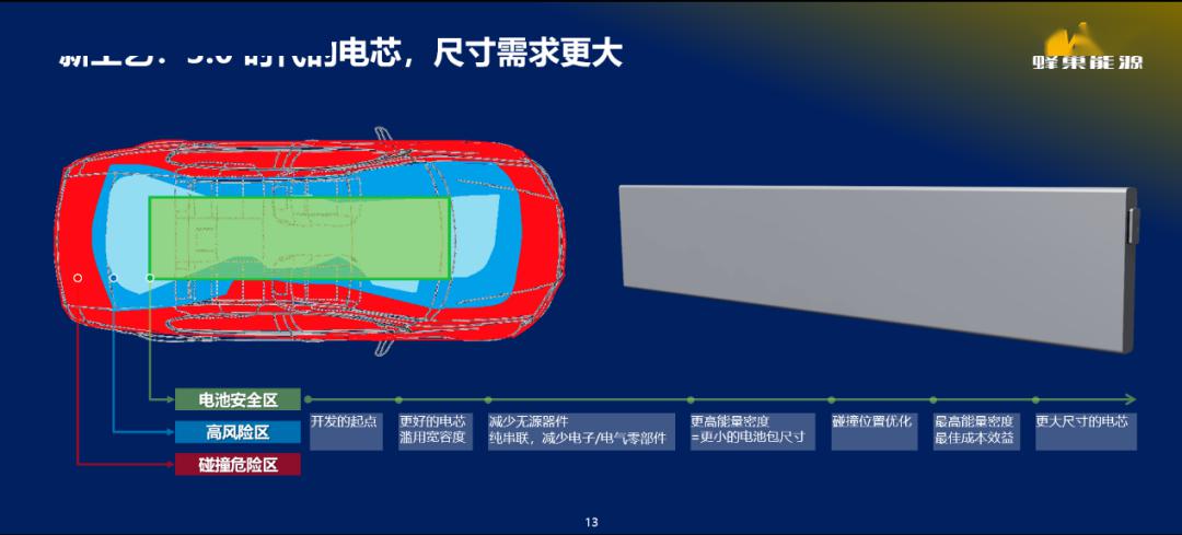 新澳门内部一码精准公开,安全性方案设计_AR版19.123