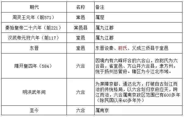 新澳正版全年免费资料 2023,连贯评估方法_限定版75.508