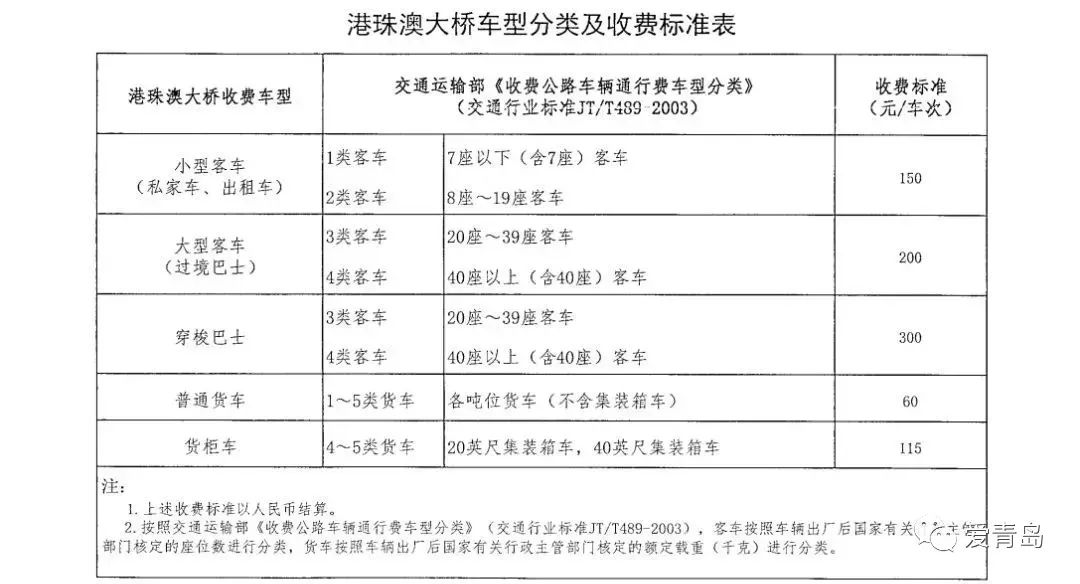 新澳今天最新免费资料,稳定评估计划_HD48.104