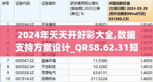 2024天天开彩免费资料,实地数据分析方案_粉丝款40.58