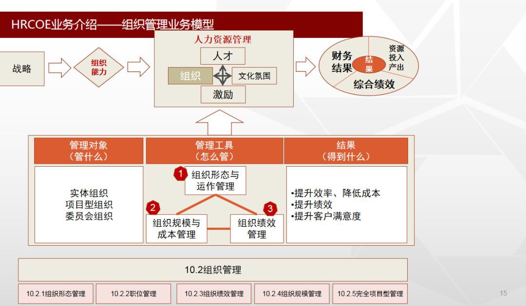 2024年管家婆的马资料,理念解答解释落实_SE版29.385