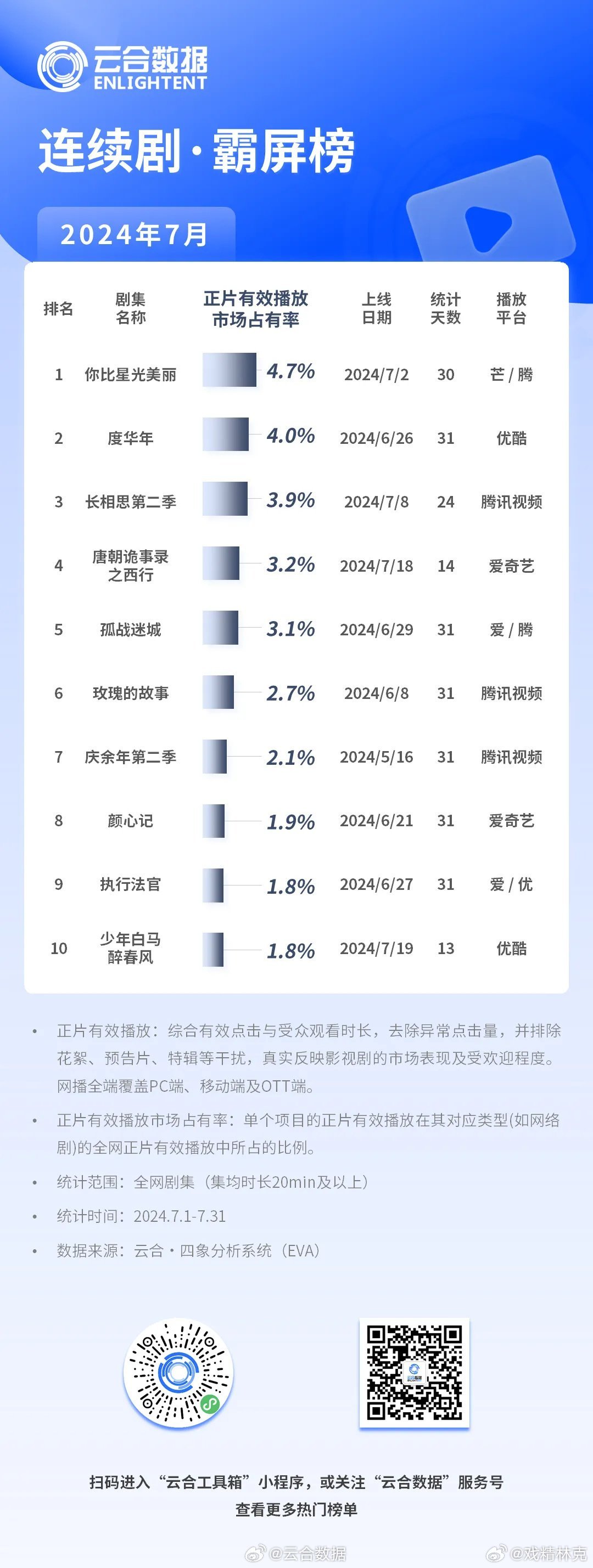 官榜最新章节手机阅读探索新体验