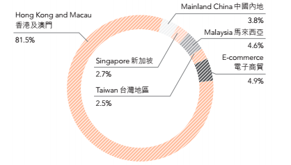 2024年香港港六+彩开奖号码,深入分析解释定义_Deluxe35.329