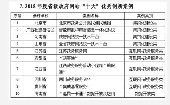 2024年12月9日 第77页