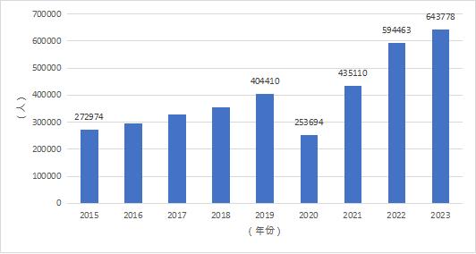 2024新澳门正版免费资本车,权威诠释推进方式_标配版65.974