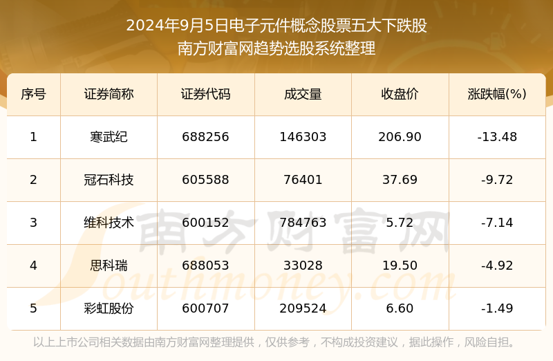 2024年澳门天天开好彩精准免费大全,现状解答解释定义_WP版80.30