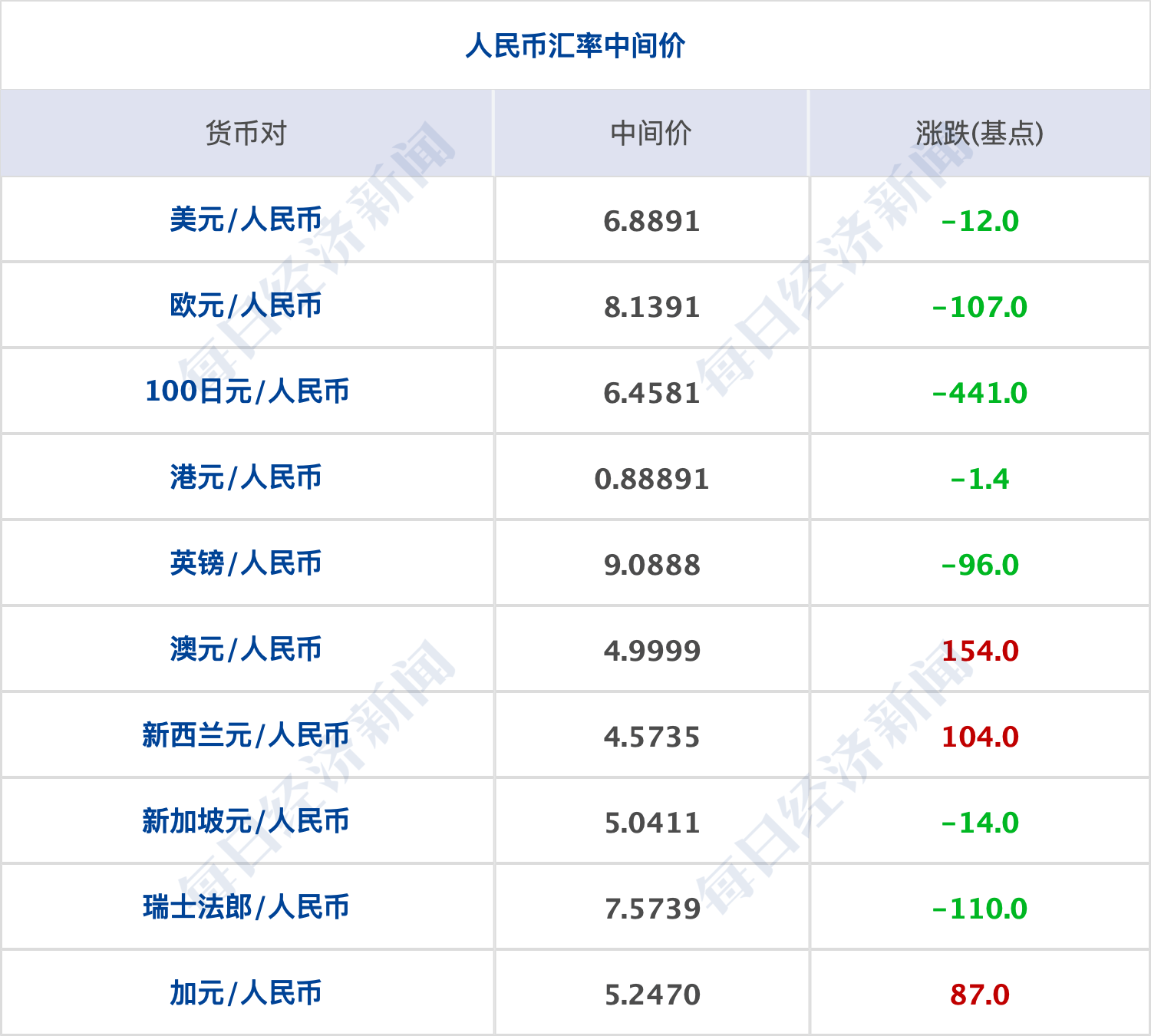 澳门一码一码100准确,新兴技术推进策略_KP19.860