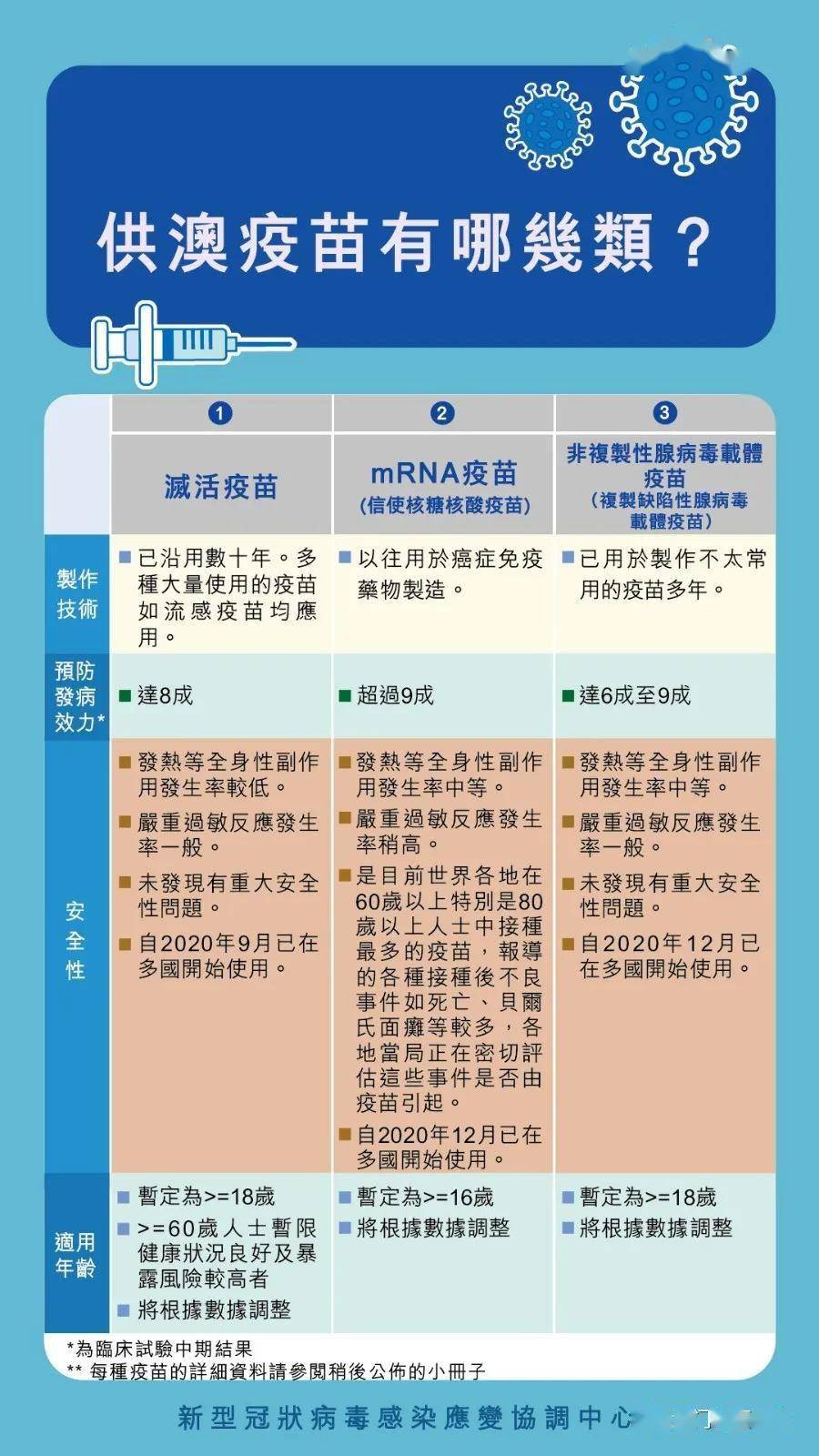 2024澳门六今晚开奖结果,科学基础解析说明_win305.210