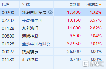 2024年12月 第579页