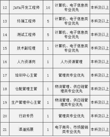 新澳门一码一肖一特一中2024高考,稳定执行计划_手游版97.329