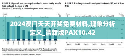 2024新澳天天彩资料免费提供,定量解答解释定义_Phablet53.640