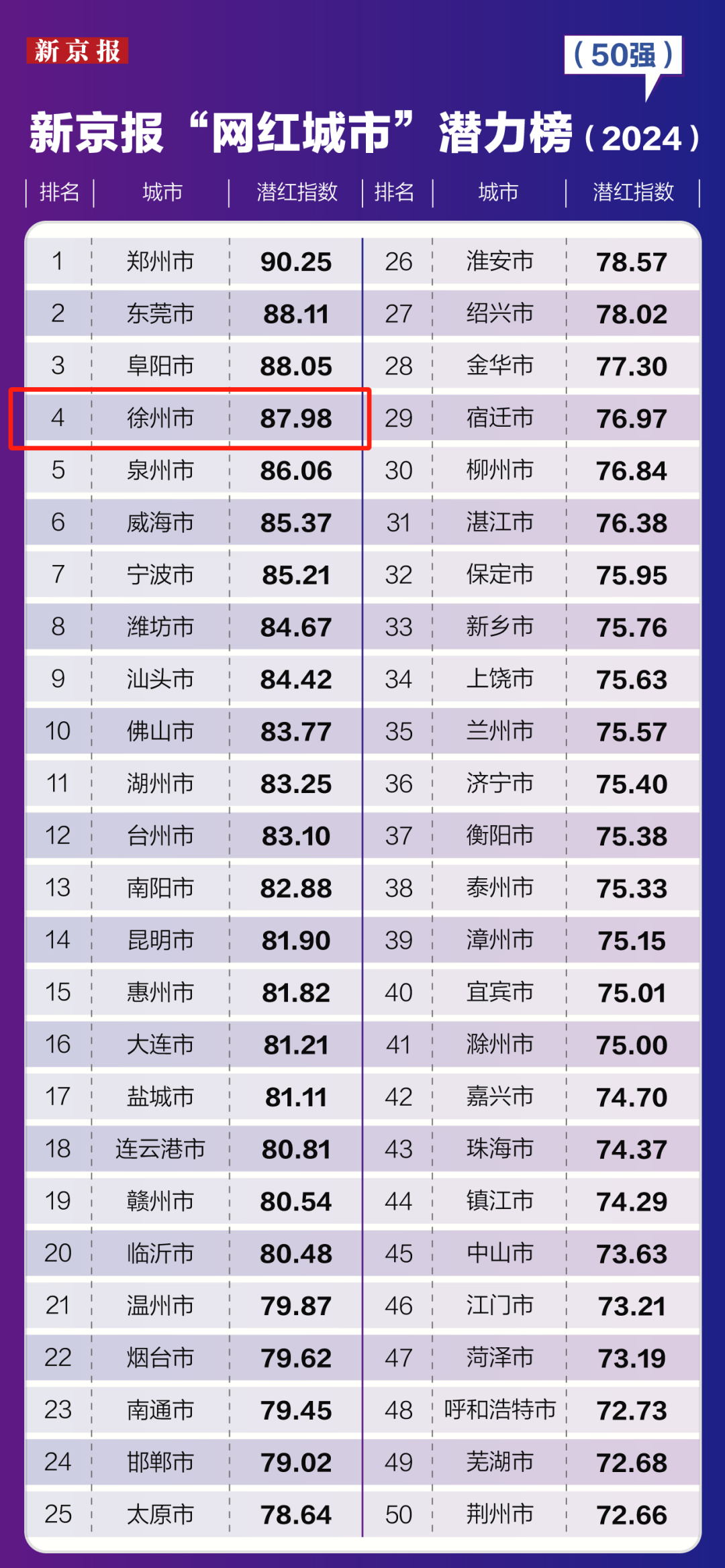 2024年12月9日 第60页