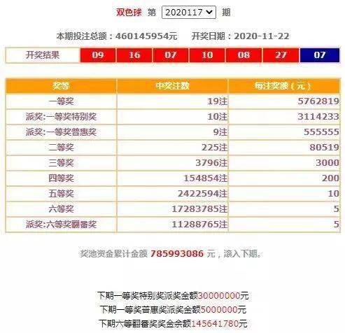 ww77766开奖结果最霸气二四六,动态调整策略执行_set93.906