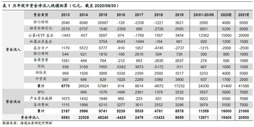 新澳门全年免费料,全面实施数据策略_P版67.423