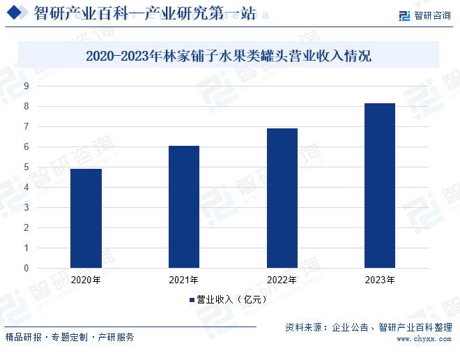 2024新澳免费资料大全penbao136,数据驱动执行方案_桌面款10.483