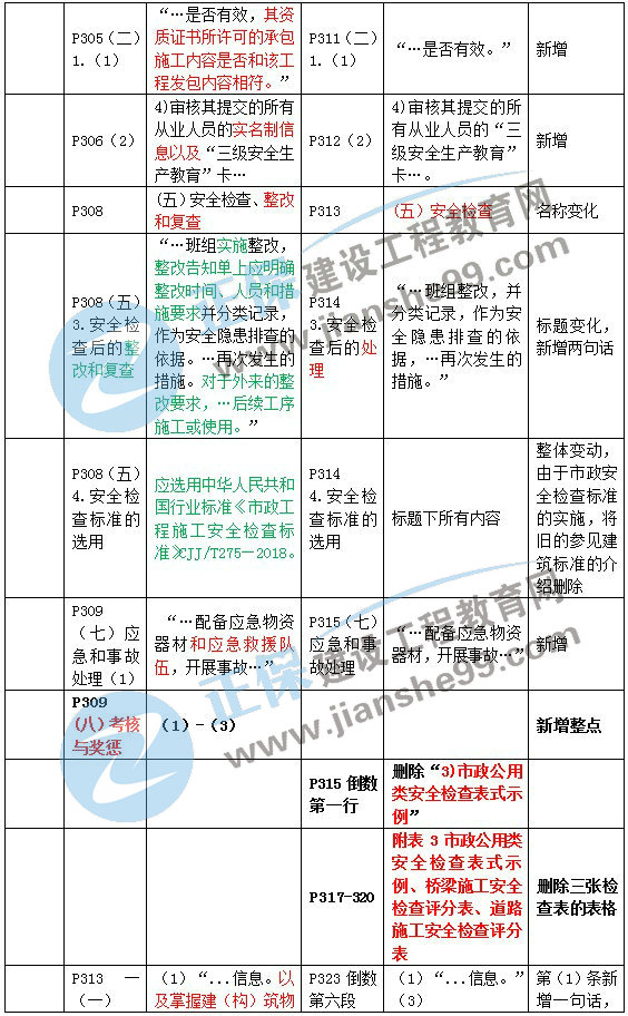 新奥精准资料免费提供综合版,深度评估解析说明_黄金版39.711