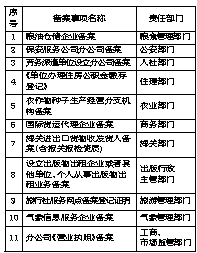 一码一肖100%的资料,定制化执行方案分析_标准版90.65.32