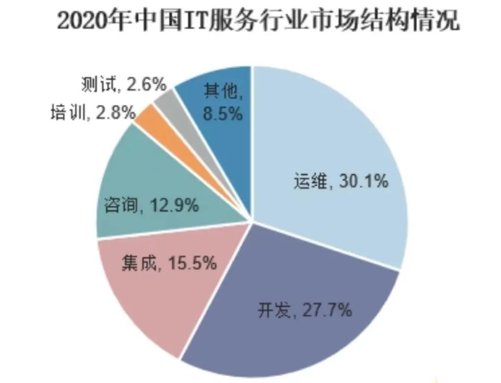 2024年全年资料免费大全优势,快速落实响应方案_LE版21.779