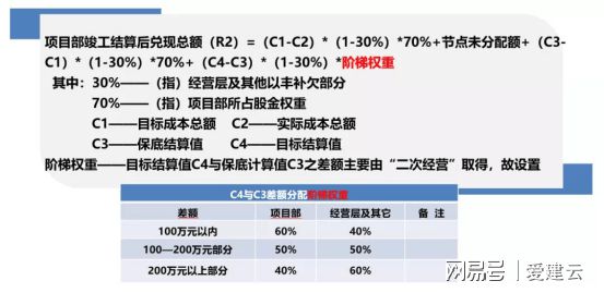 2024新澳门天天开奖免费资料大全最新,准确资料解释落实_SHD97.966