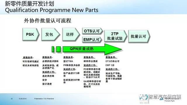 新奥长期免费资料大全,科学分析解析说明_iPad11.356