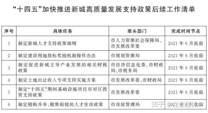 新澳门开奖结果2024开奖记录,广泛的解释落实支持计划_交互版94.270