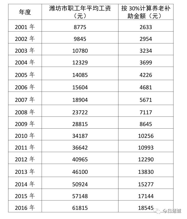 澳门六开奖结果2024开奖今晚,权威数据解释定义_理财版66.980