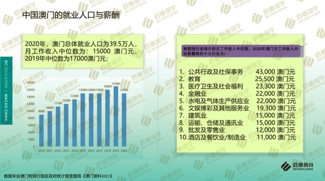 新澳门免费全年资料查询,深度调查解析说明_限定版58.513