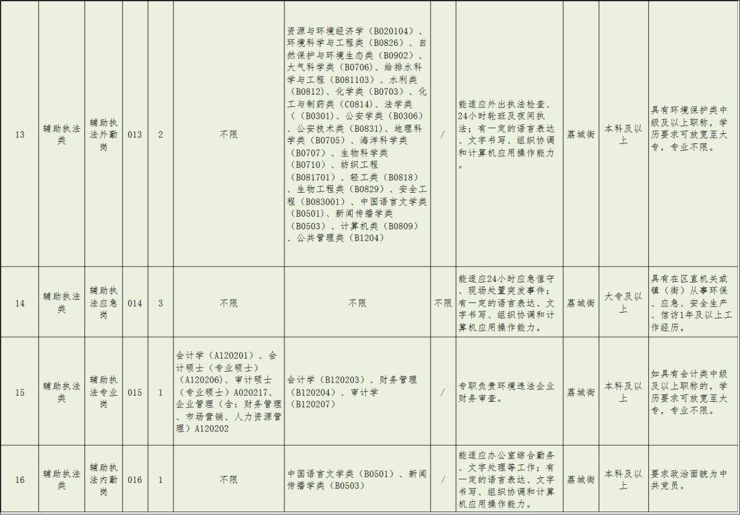 夜半幽灵 第2页