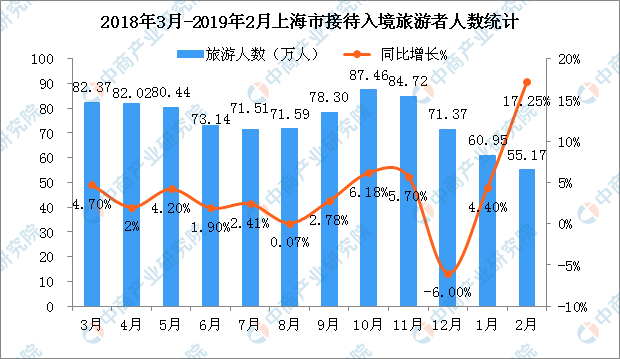 7777788888新澳门开奖2023年,可靠数据解释定义_基础版48.450