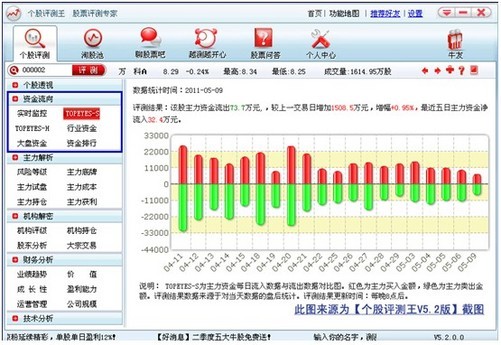 王中王王中王免费资料一,深度策略数据应用_理财版89.632