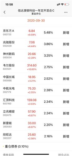 2024新澳天天彩免费资料大全查询,结构化推进评估_C版53.525