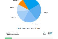 新门内部资料精准大全,专家观点解析_Chromebook34.954