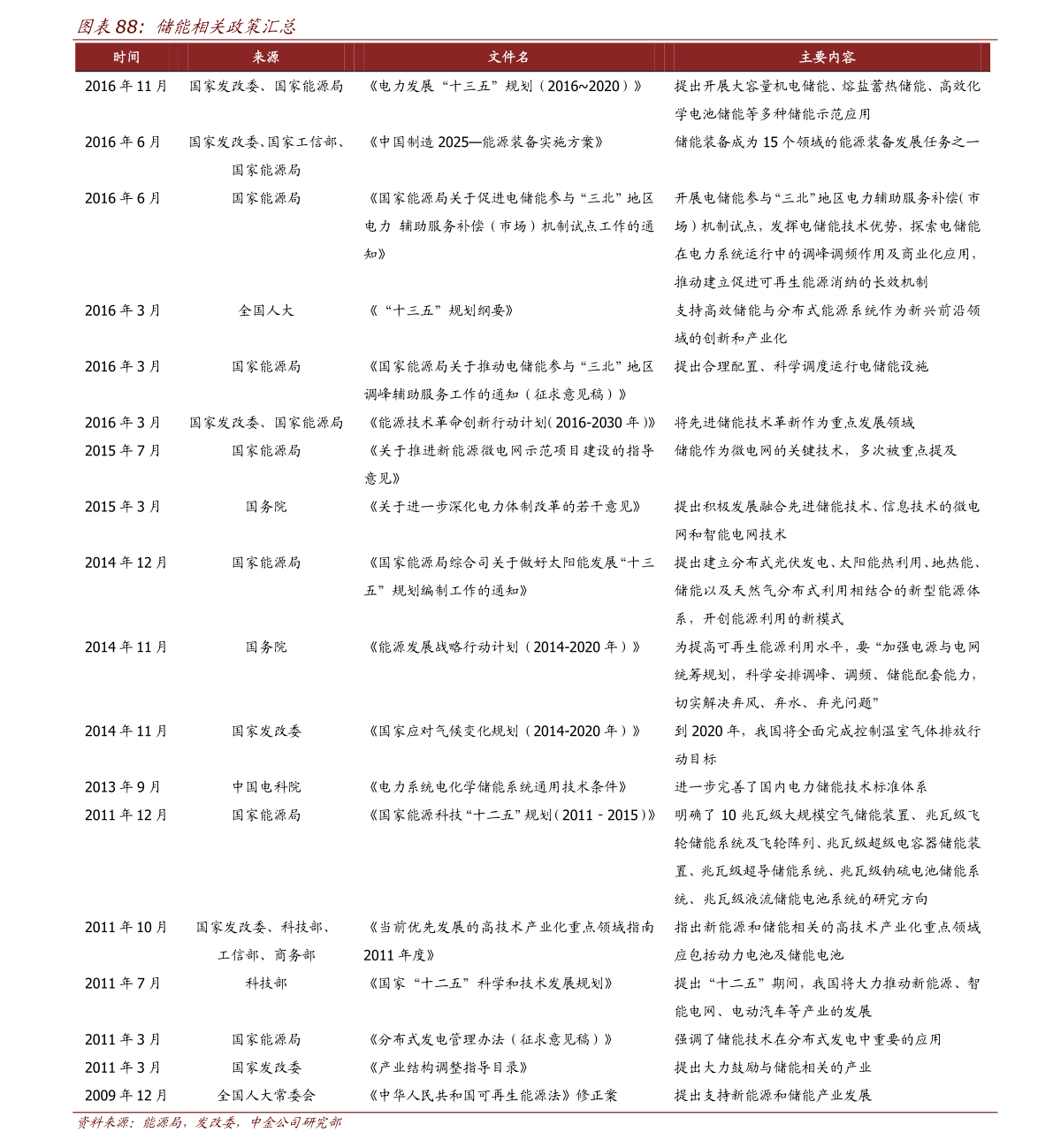 湖北三本学校最新排名全览