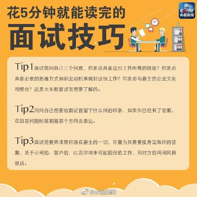 枣阳最新招聘信息汇总