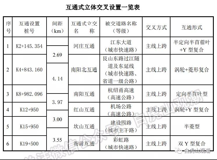 萧山红山农场招聘启事，最新职位空缺通告