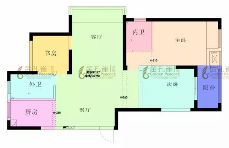 西安白马公馆最新动态概览