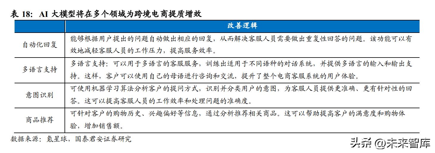 吉宏股份最新深度解析报告