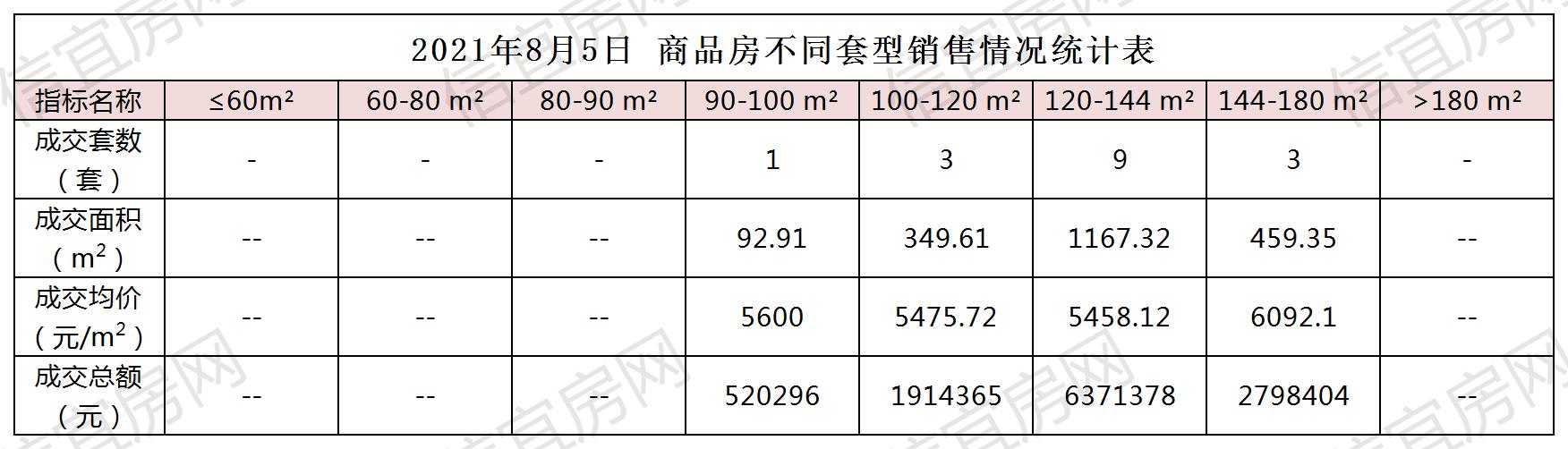 信宜市房价最新动态及购房指南，市场走势一网打尽！