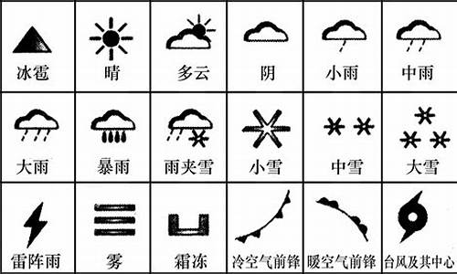 气象信息解读必备，最新天气符号图片大全与实用指南