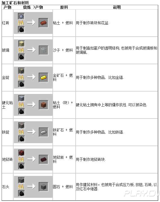 2024年12月14日 第6页