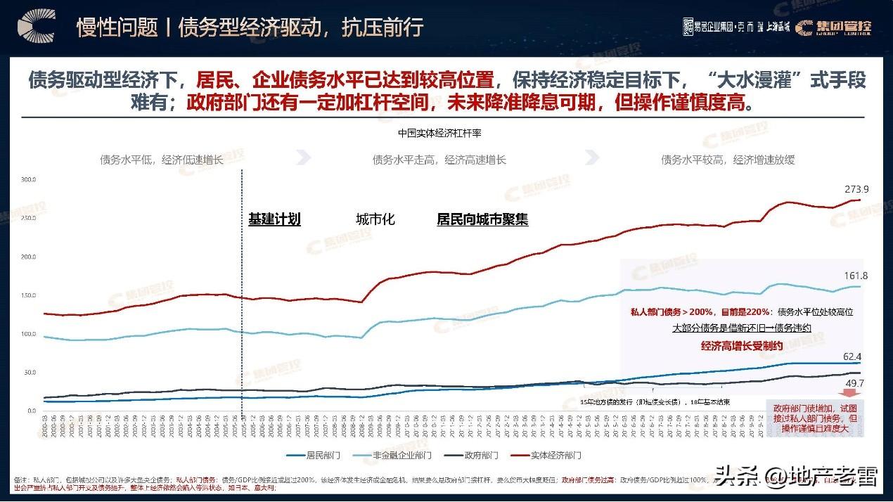 房地产行情最新动态与市场趋势、政策影响及未来展望分析