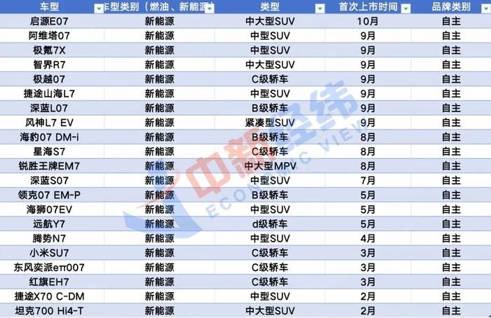 2024年12月15日 第16页