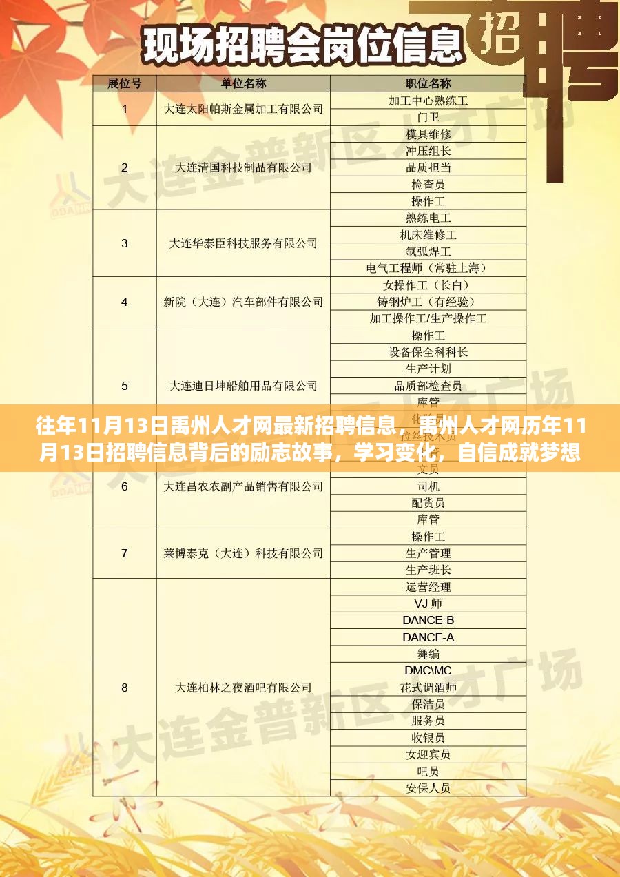 邓州最新招聘信息在线，职业发展的新天地探索